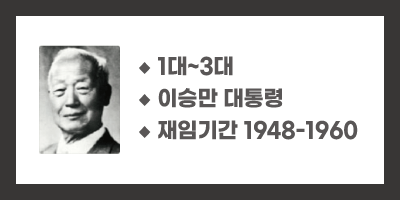 이승만-대통령