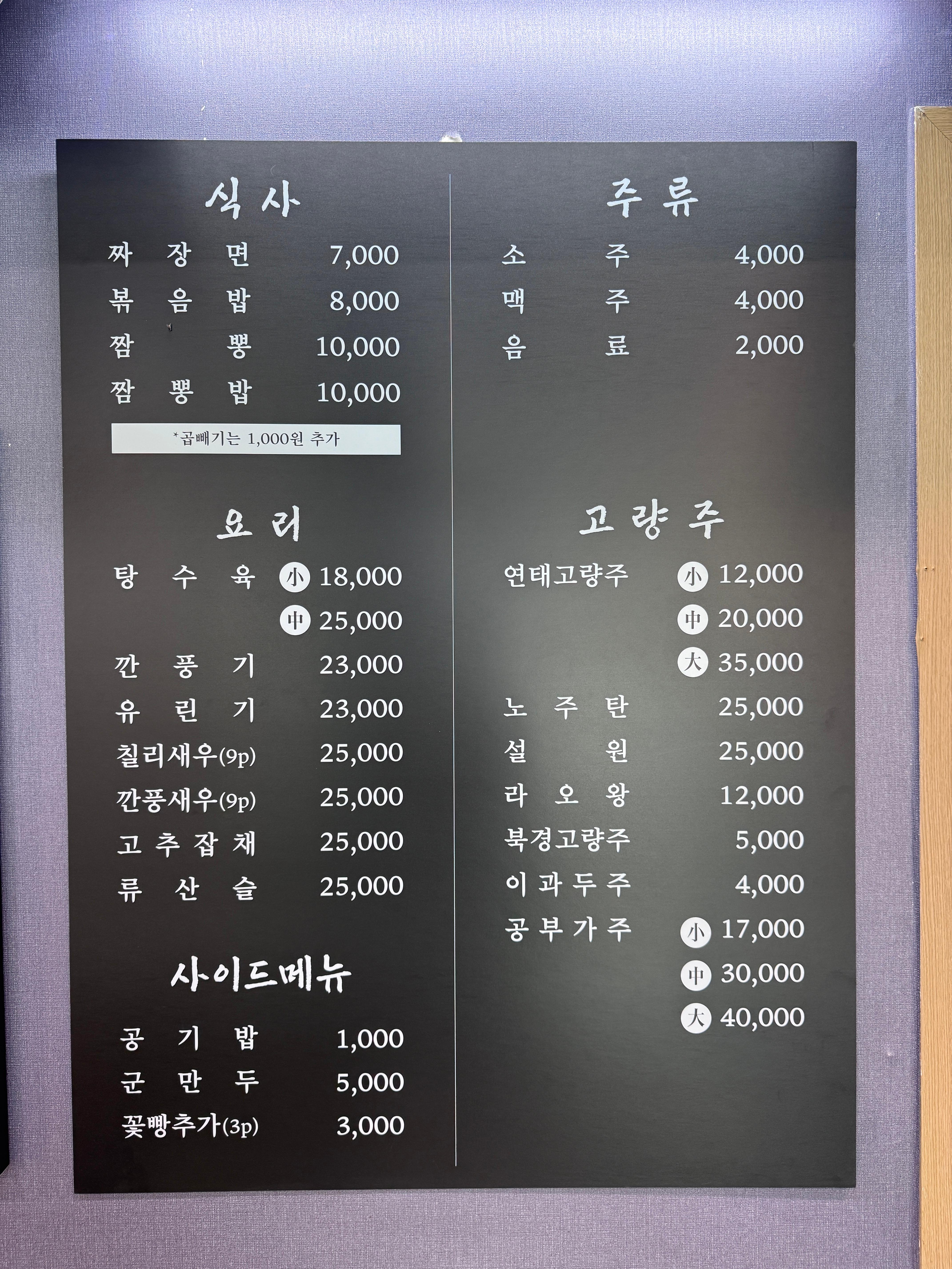 대선각