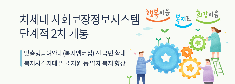 차세대 사회보장정보시스템 단계적 2차 개통 행복이음, 복지로, 희망이음 -맞춤형급여안내(복지멤버십) 전 국민 확대 -복지사각지대 발굴 지원 등 약자 복지 향상