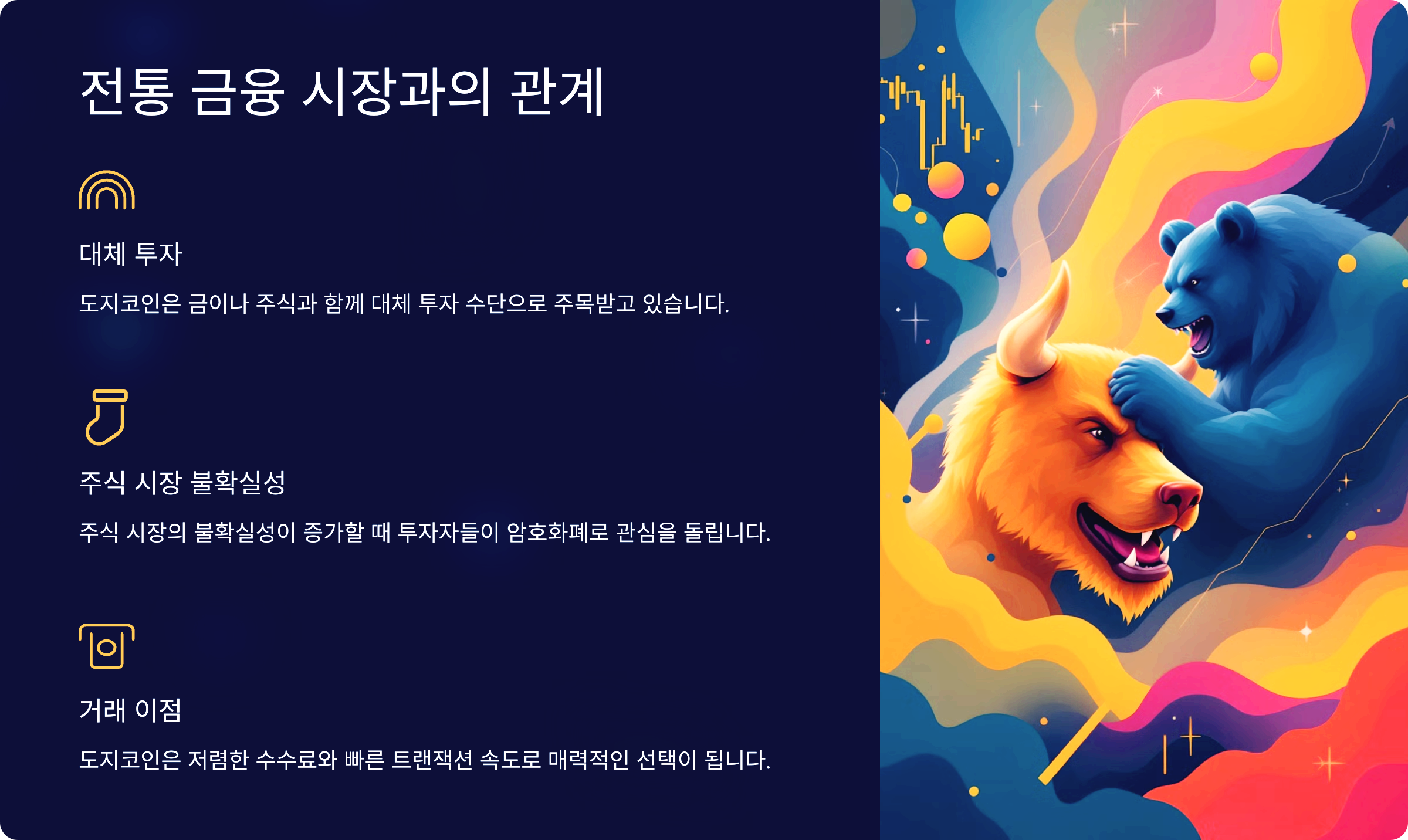 전통 금융 시장과의 관계