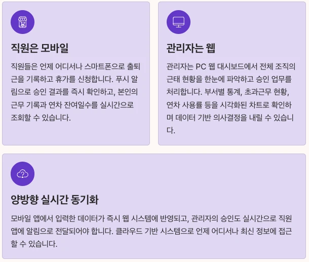 모바일 앱과 PC 웹의 조화 내용 정리