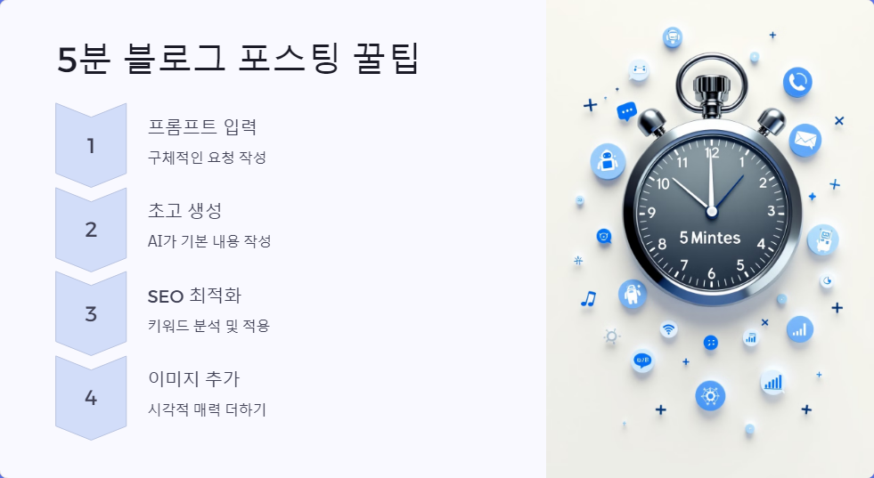 블로그포스팅