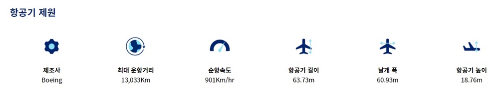보잉-b777-항공기-제원-표