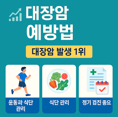 대장암 급증 원인-효과적인 예방법