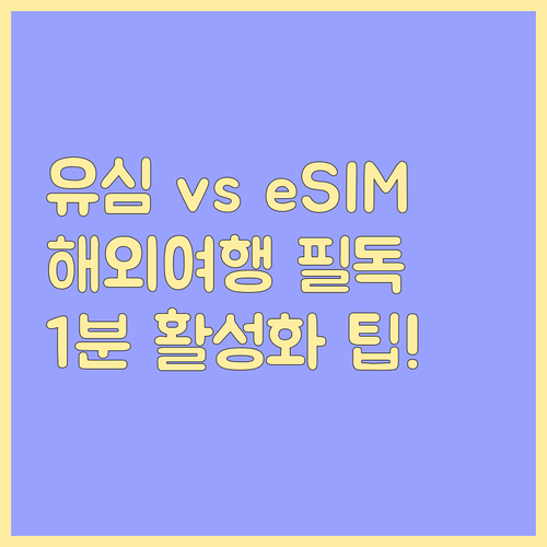 해외여행 유심 eSIM 비교 수령부터..