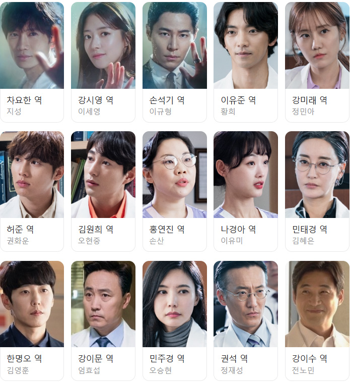 의사요한-출연진