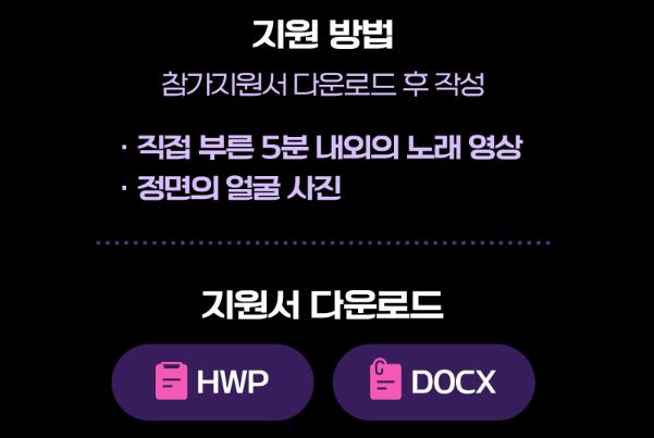 미스트롯4 신청 방법