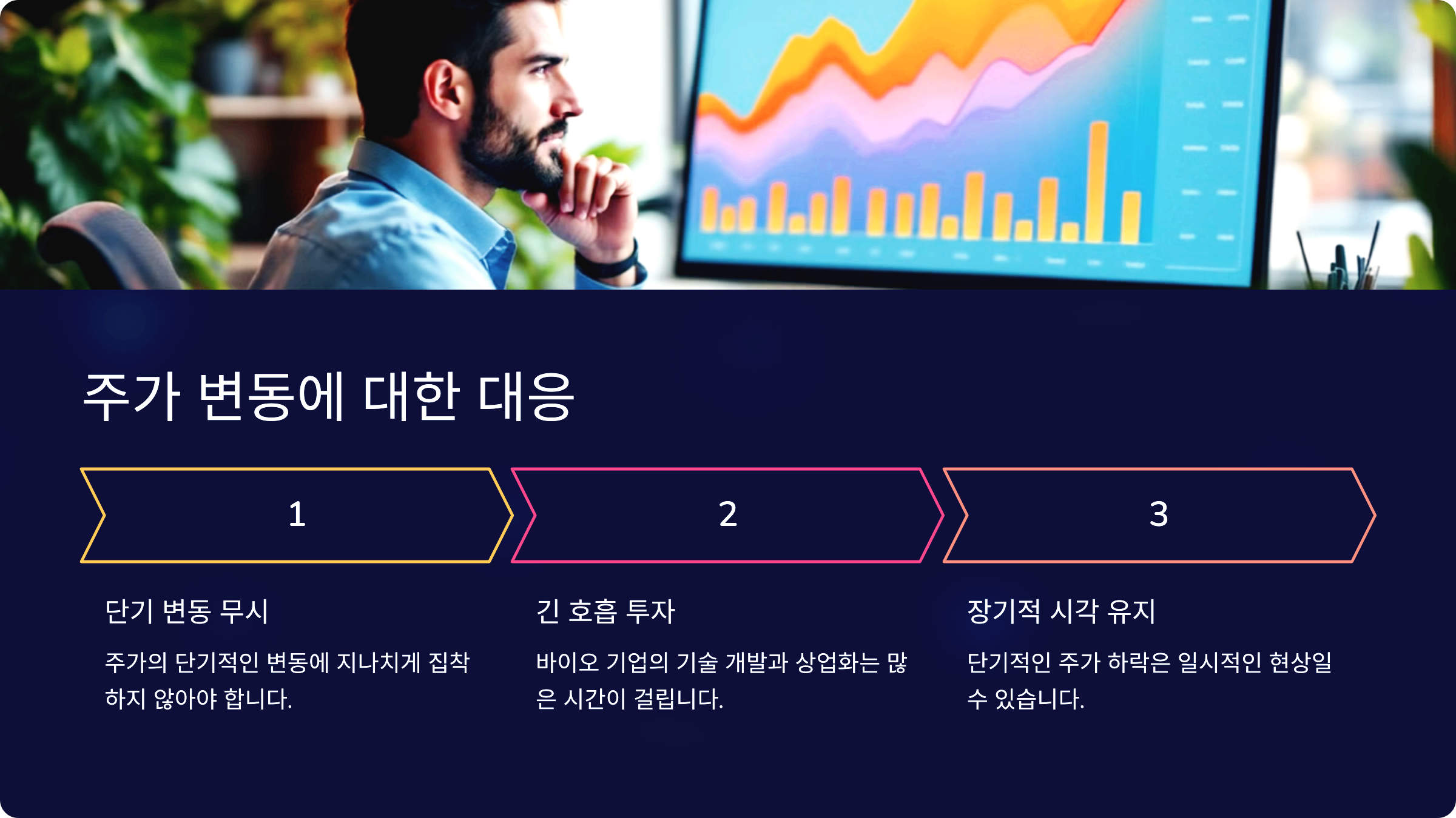주가 변동에 대한 대응