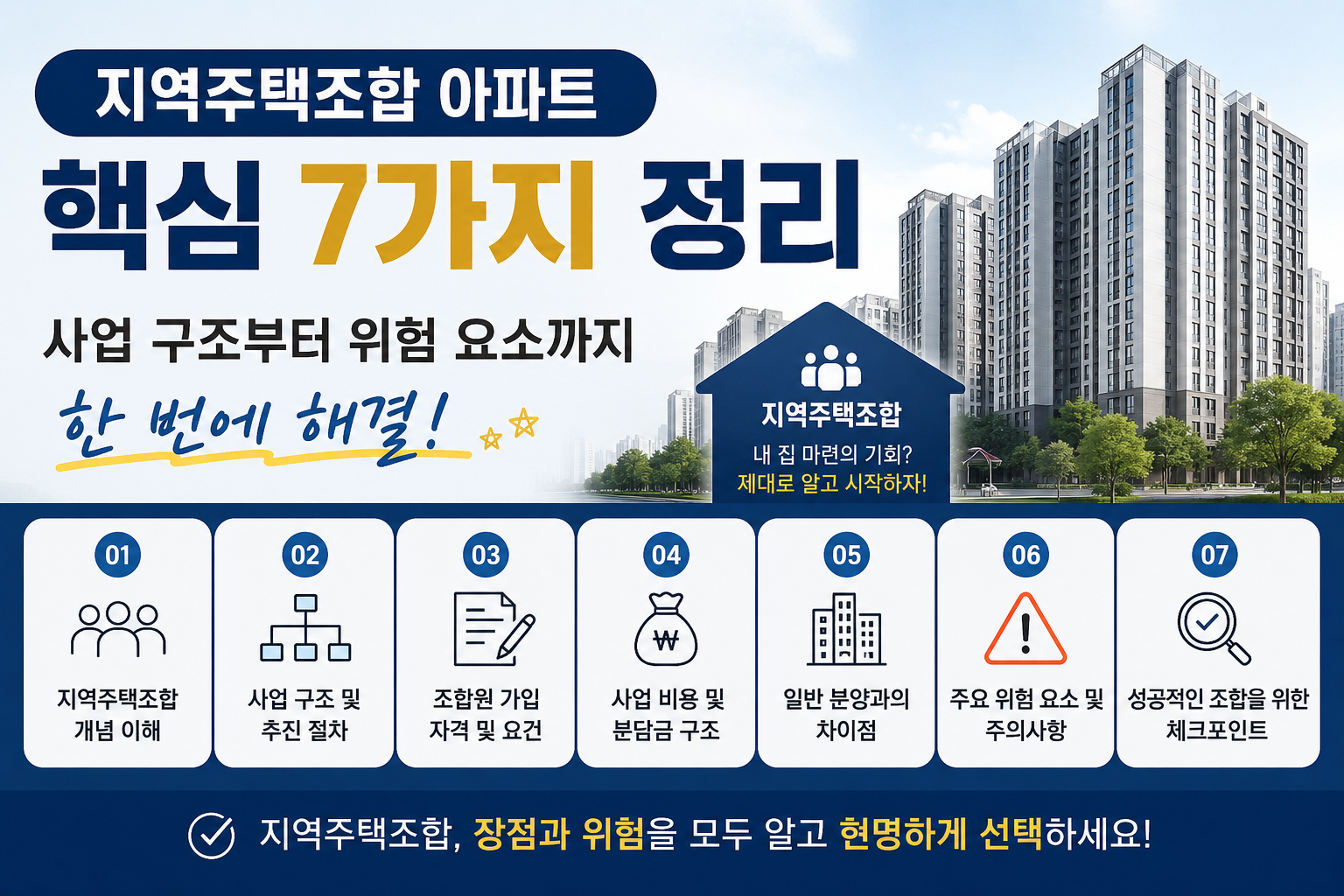 지역주택조합 아파트 핵심 7가지 정리, 사업 구조부터 위험 요소까지 한 번에 해결