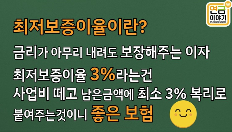 연금저축보험 해지