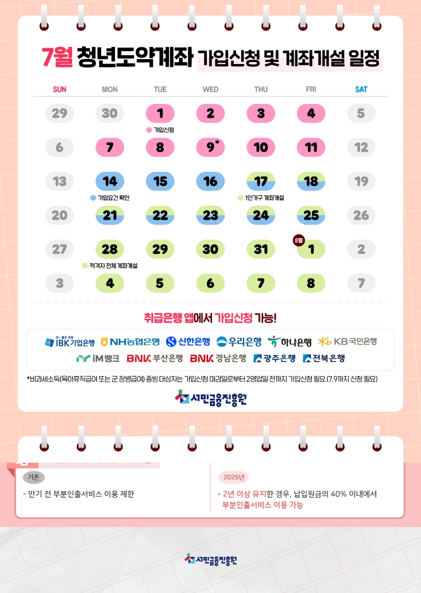 가입기간