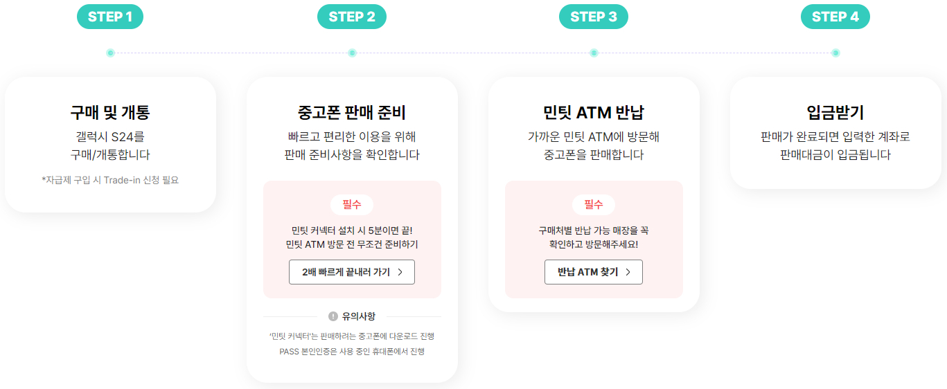 민팃 갤럭시 S24 시리즈 추가보상 이벤트 신청 방법