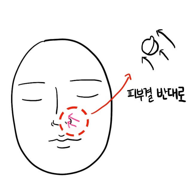 코옆각질-코옆들뜸