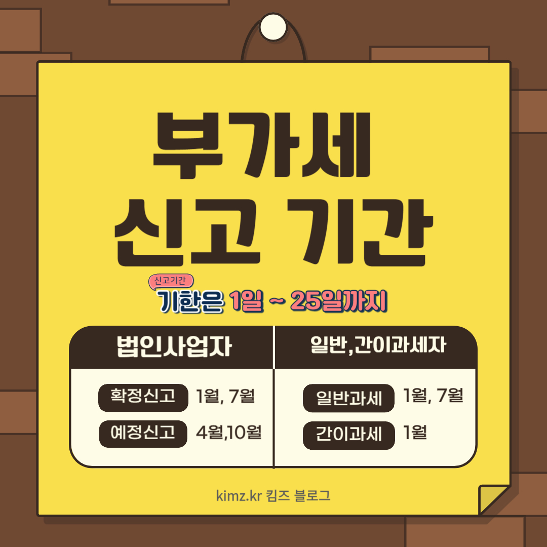 부가세 신고기간