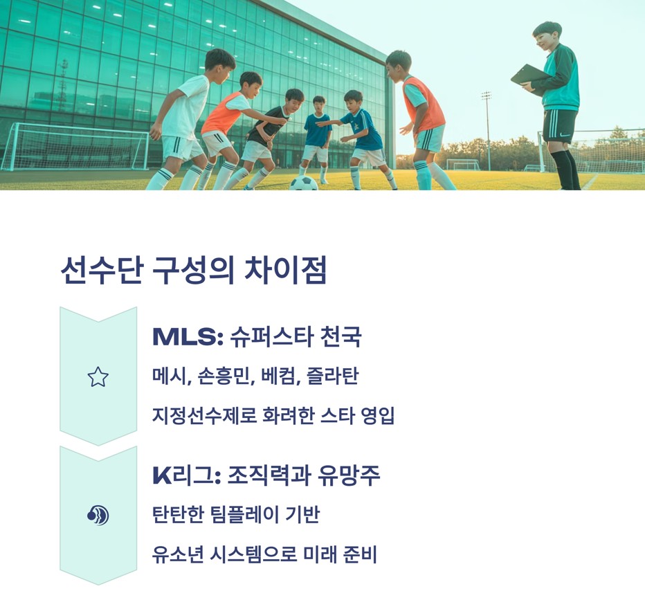 '자본'과 '스타': 리그의 색깔을 결정하는 선수단 구성