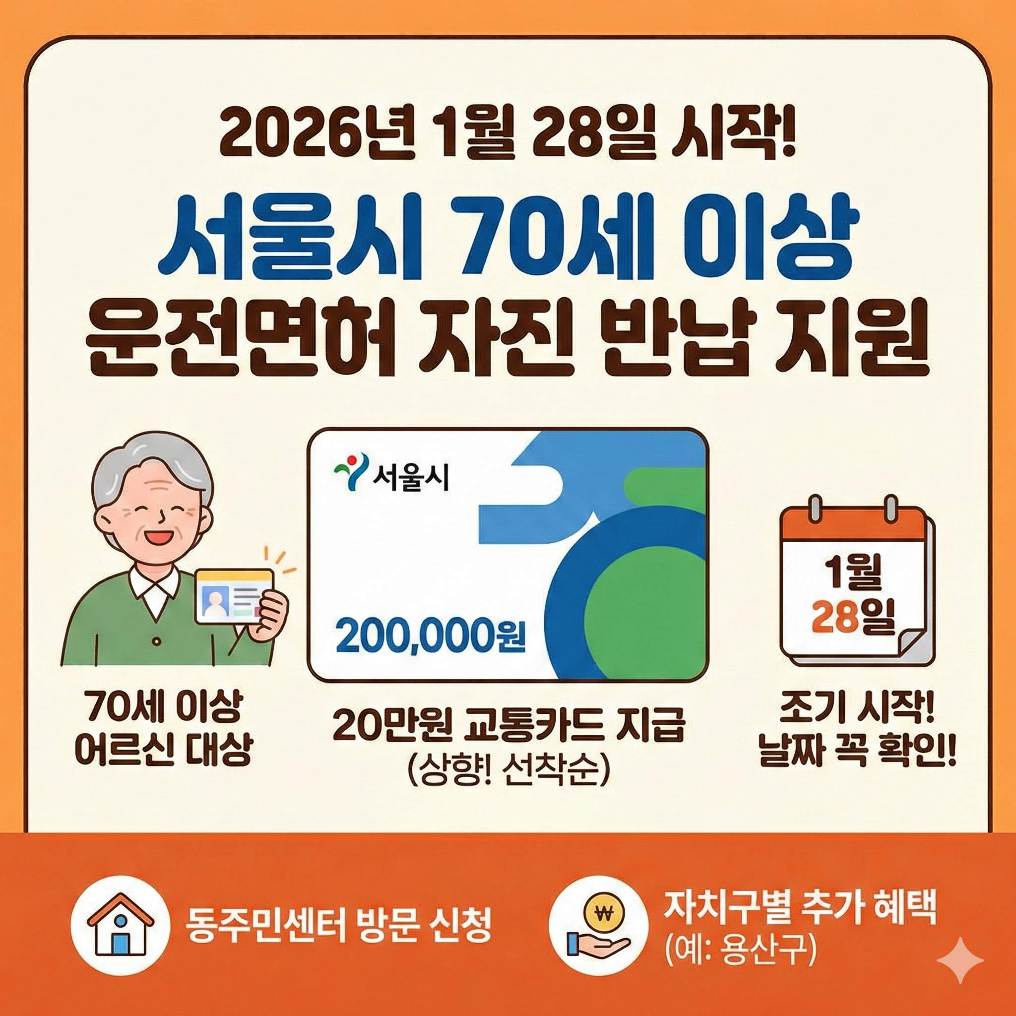 2026 서울시 어르신 운전면허 자진 반납