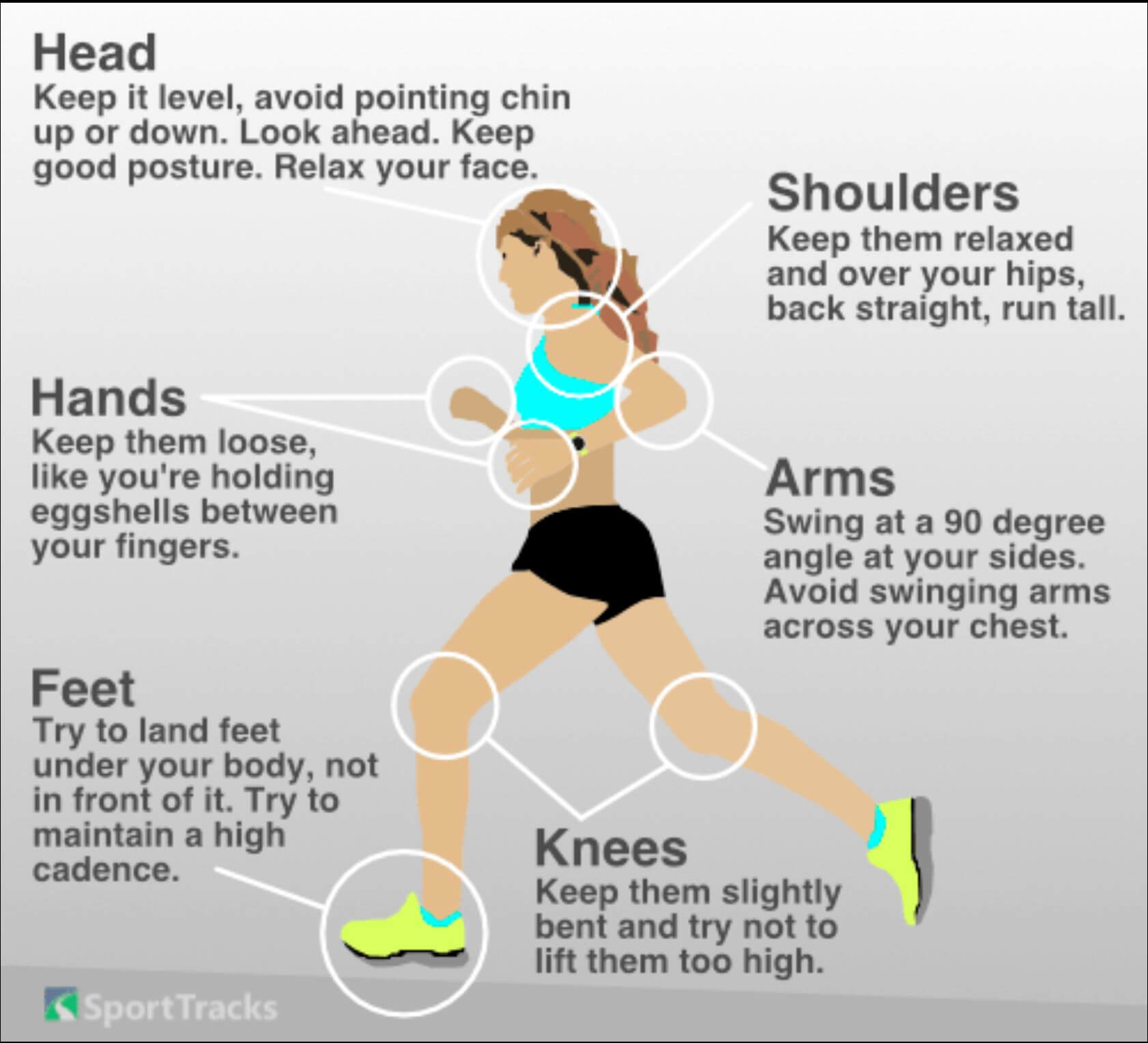 러닝 자세에 대해서 알아보기 초보러너 필독!