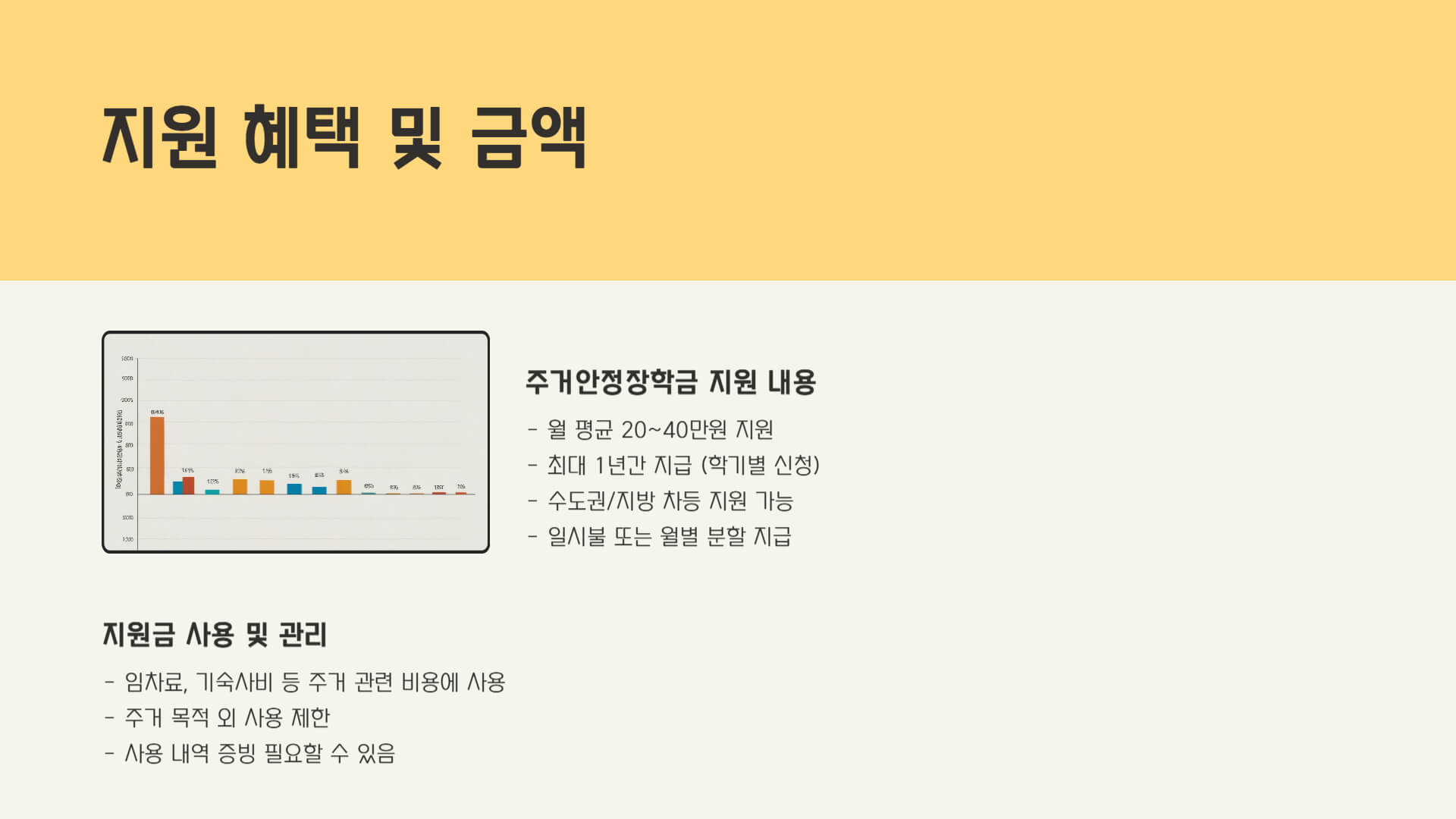 주거안정장학금 신청방법
