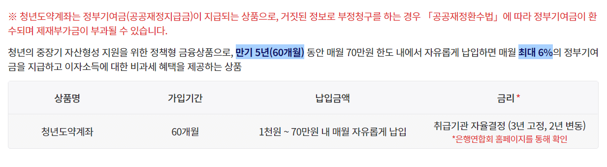 청년 도약 계좌가입 및 절차 가입방법 대상조건 혜택 및 유의사항