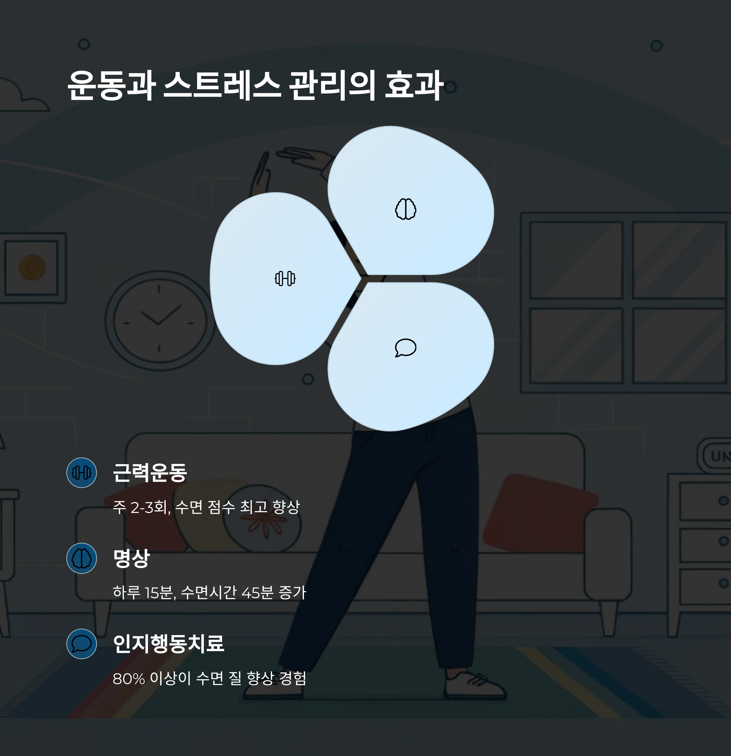 운동과 스트레스 관리의 효과