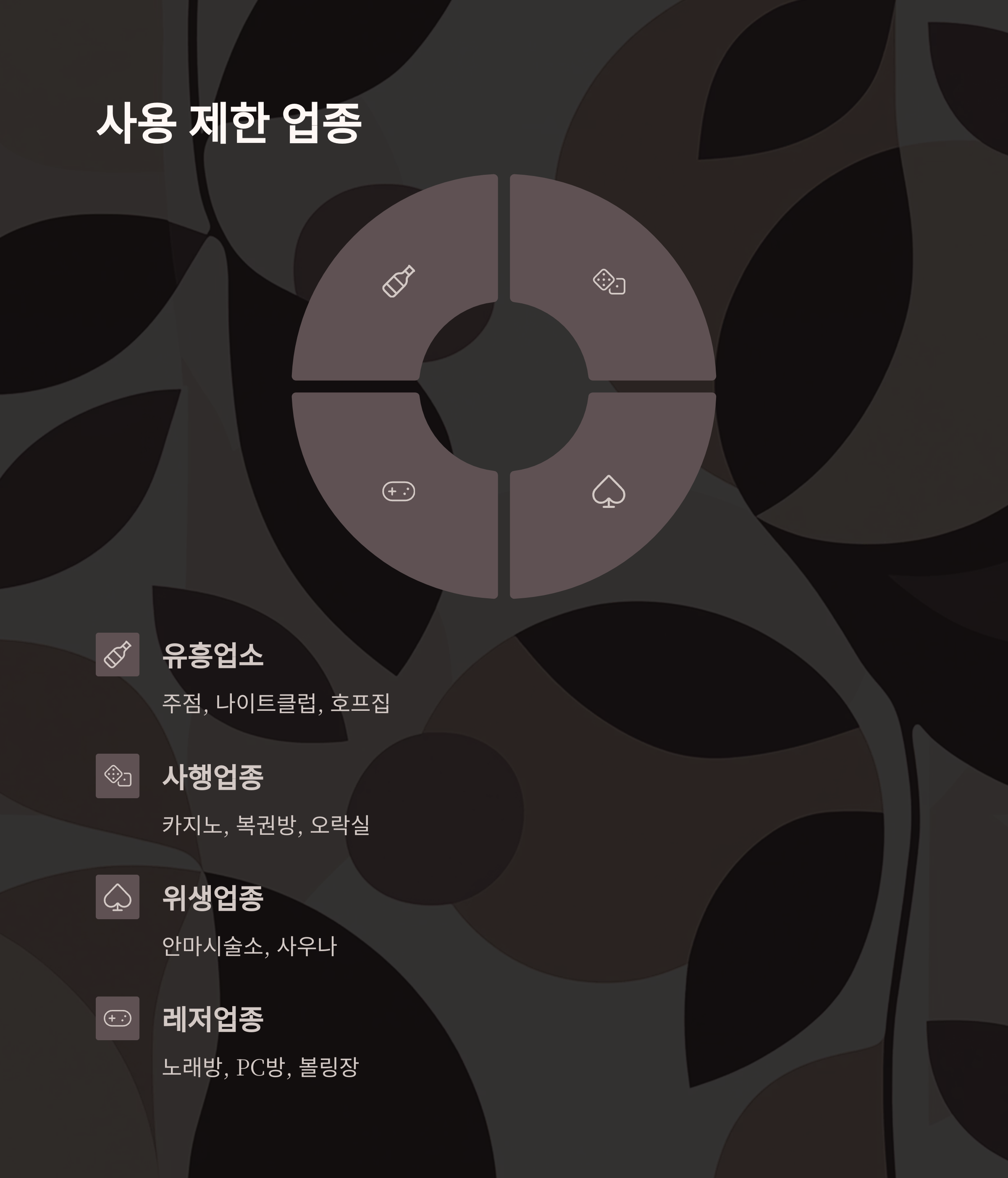 첫만남이용권