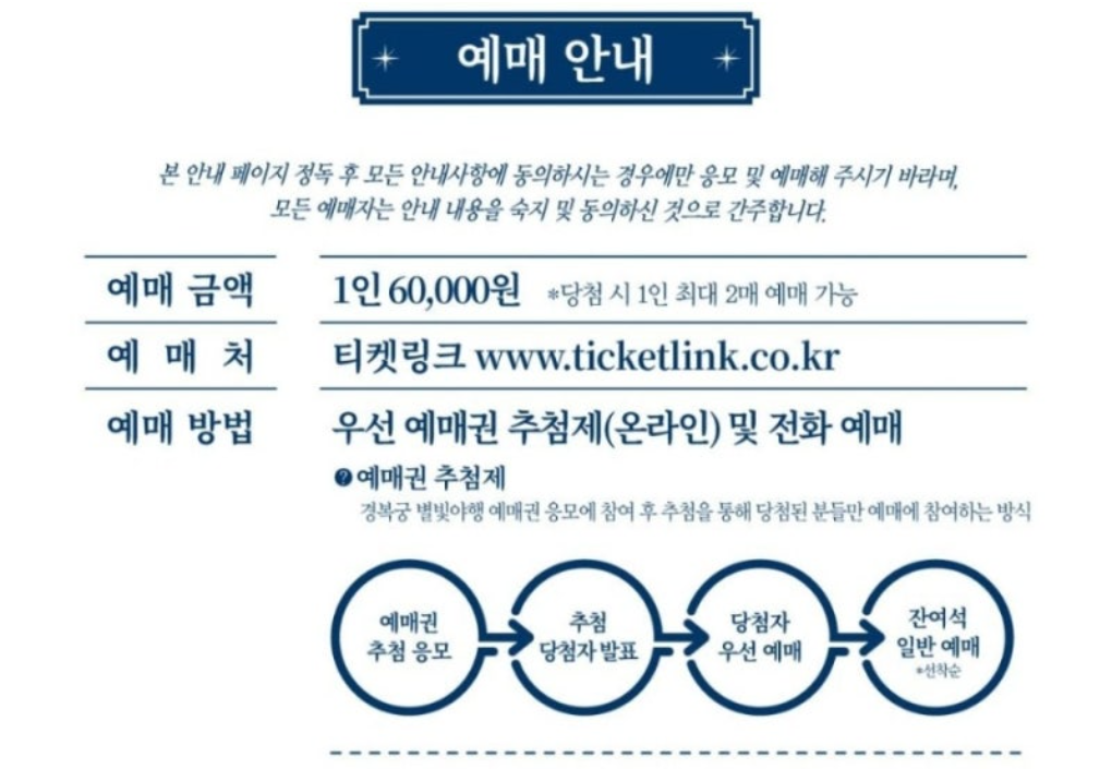 경복궁 별빛야행 예매