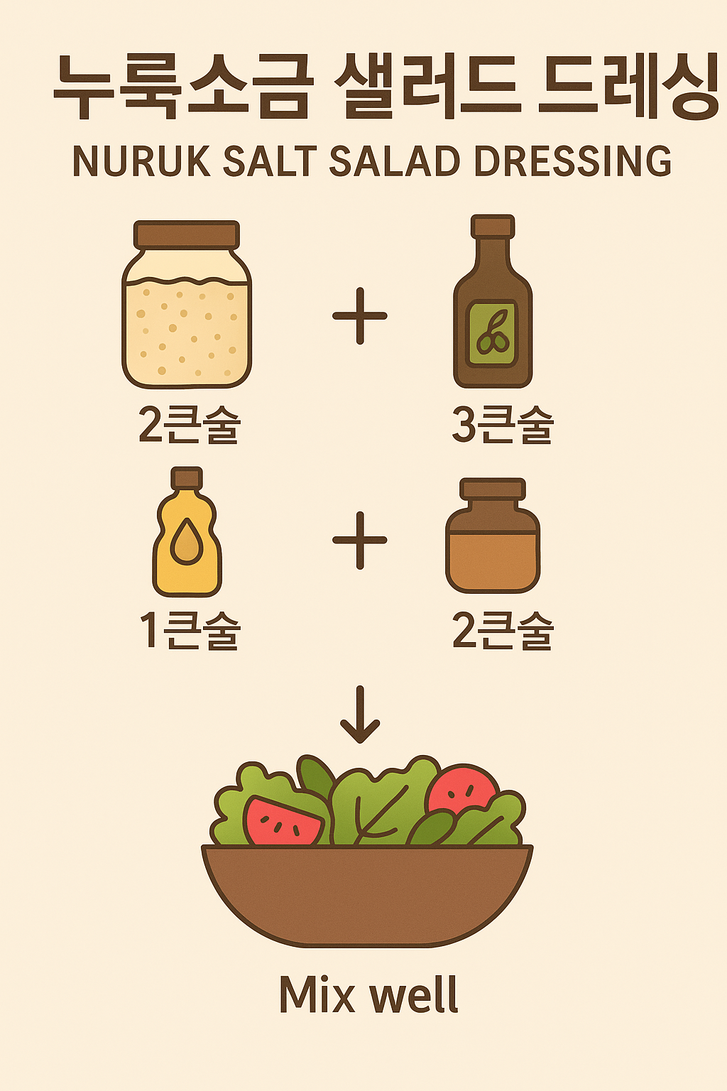 누룩소금 건강을 위한 저염식단 발효조미료 요리 레시피