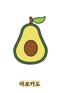 체지방률-정상범위