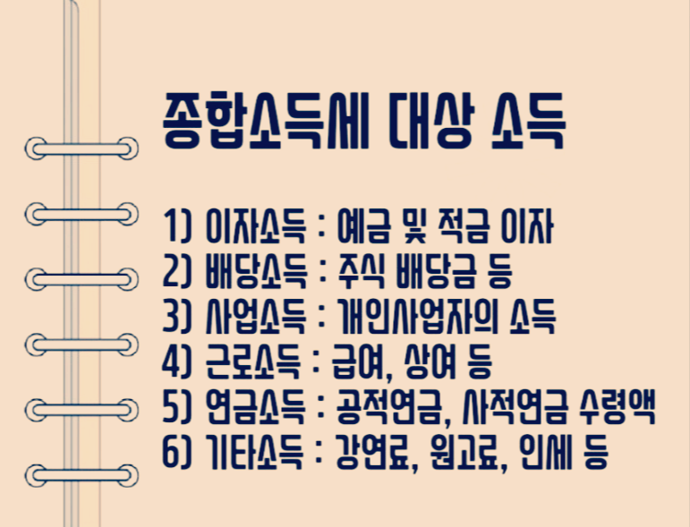 직장인 종합소득세 신고 대상과 기간 확인