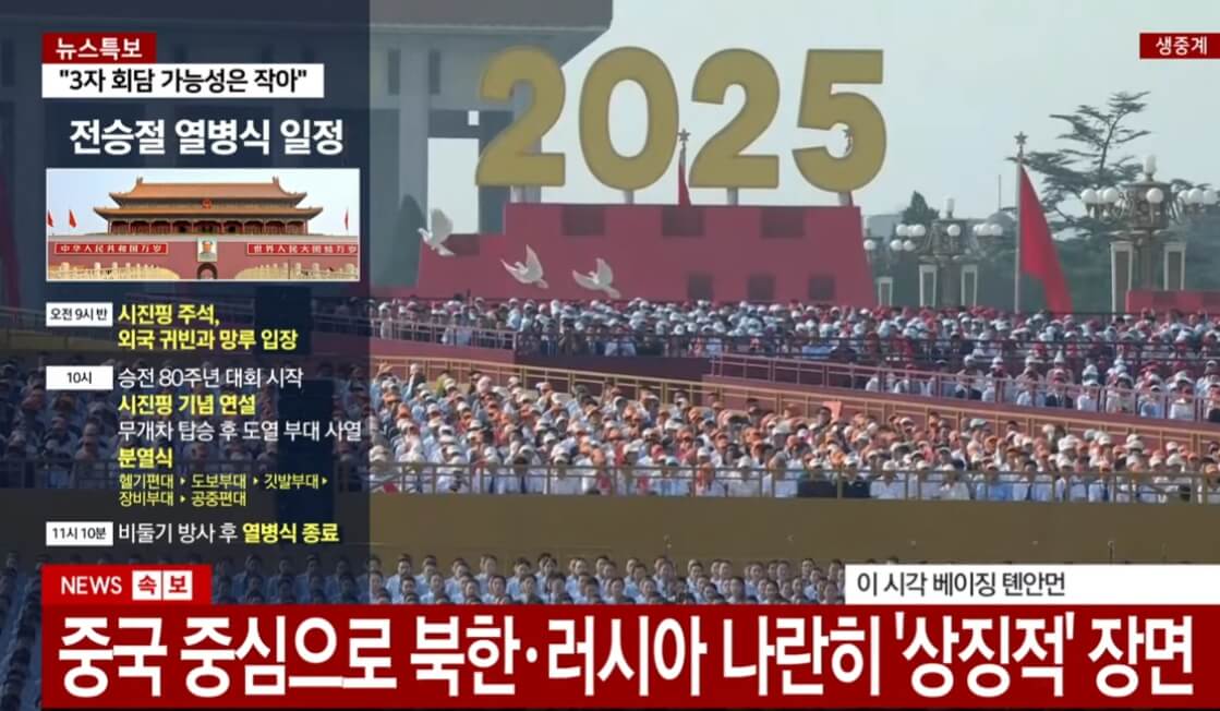 전승절을 기념하는 중국 시민들