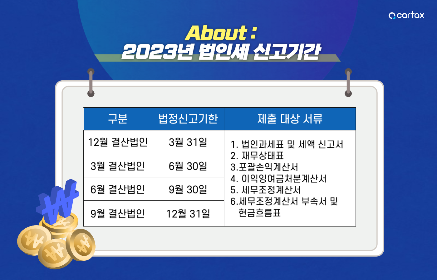 2023법인세신고기간