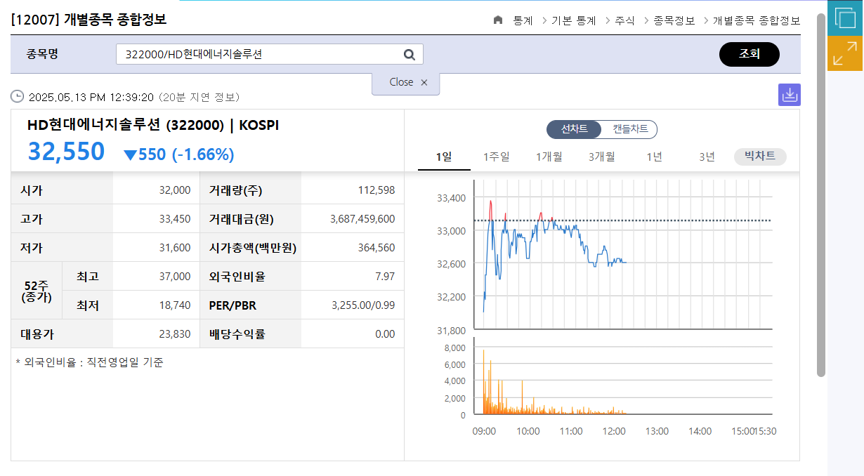 이재명 정책과 관련주 기후에너지공약