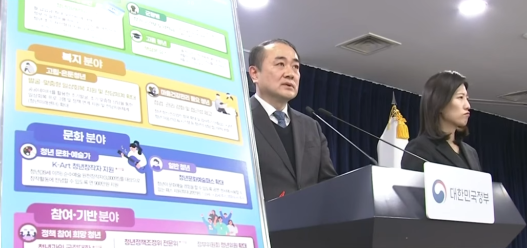 청년정책 조정위원회