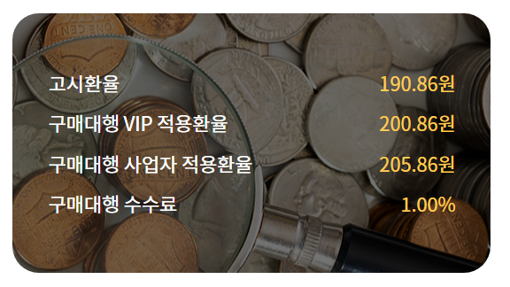 중국돈 100위안 한국돈