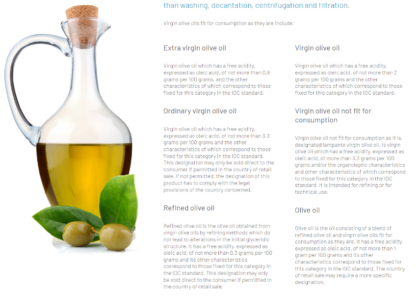 올리브 오일 등급
