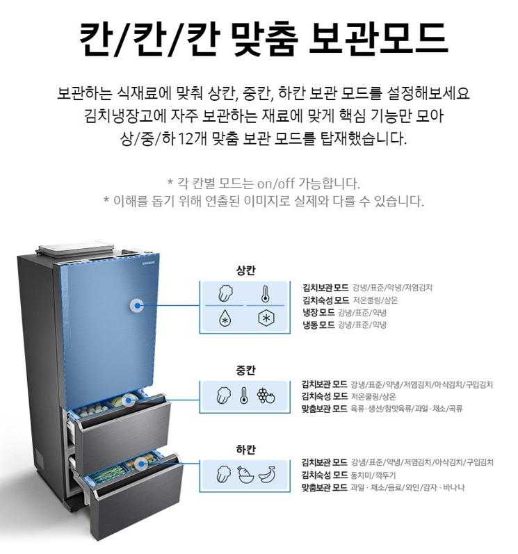 소형김치냉장고