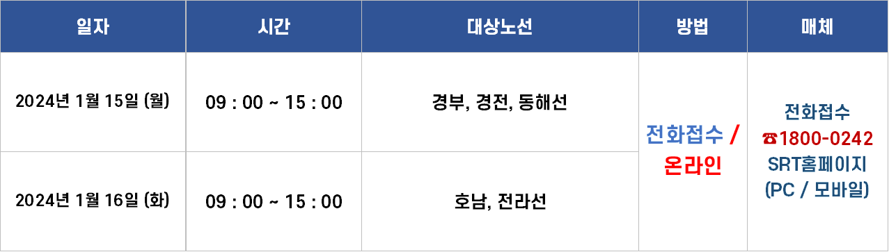 2024년 설 명절 SRT 기차표 승차권 (예매일정, 예매방법)
