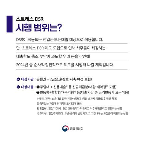 주택담보대출 DSR