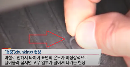 청킹 현상 뜻
