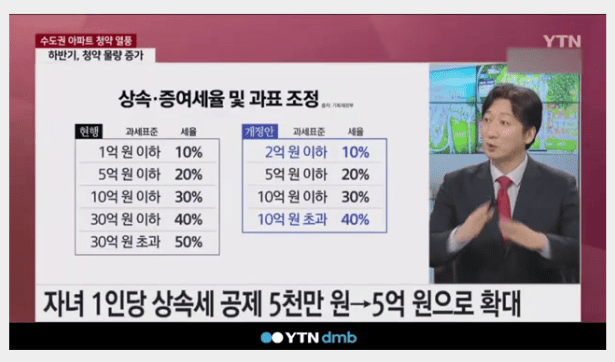 동탄-롯데-캐슬