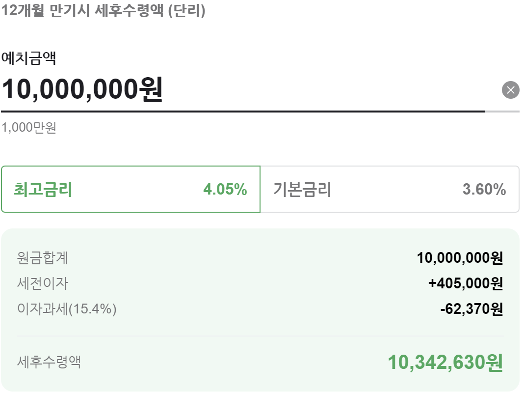 대구은행 정기예금 금리