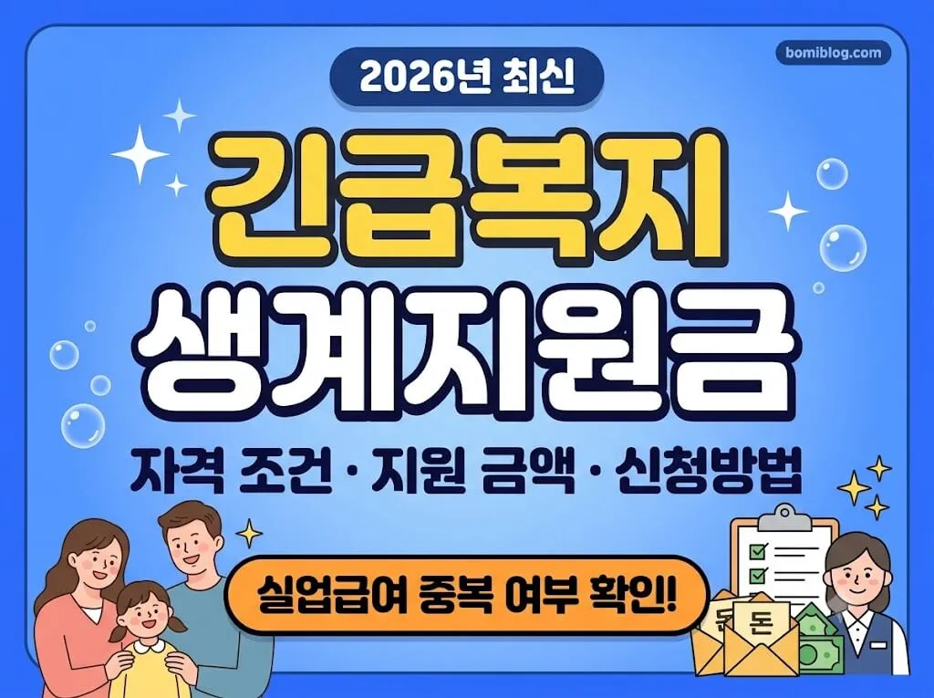 2026년 최신 긴급복지 생계지원금 자격 조건, 지원 금액 및 실업급여 중복 여부 안내 썸네일