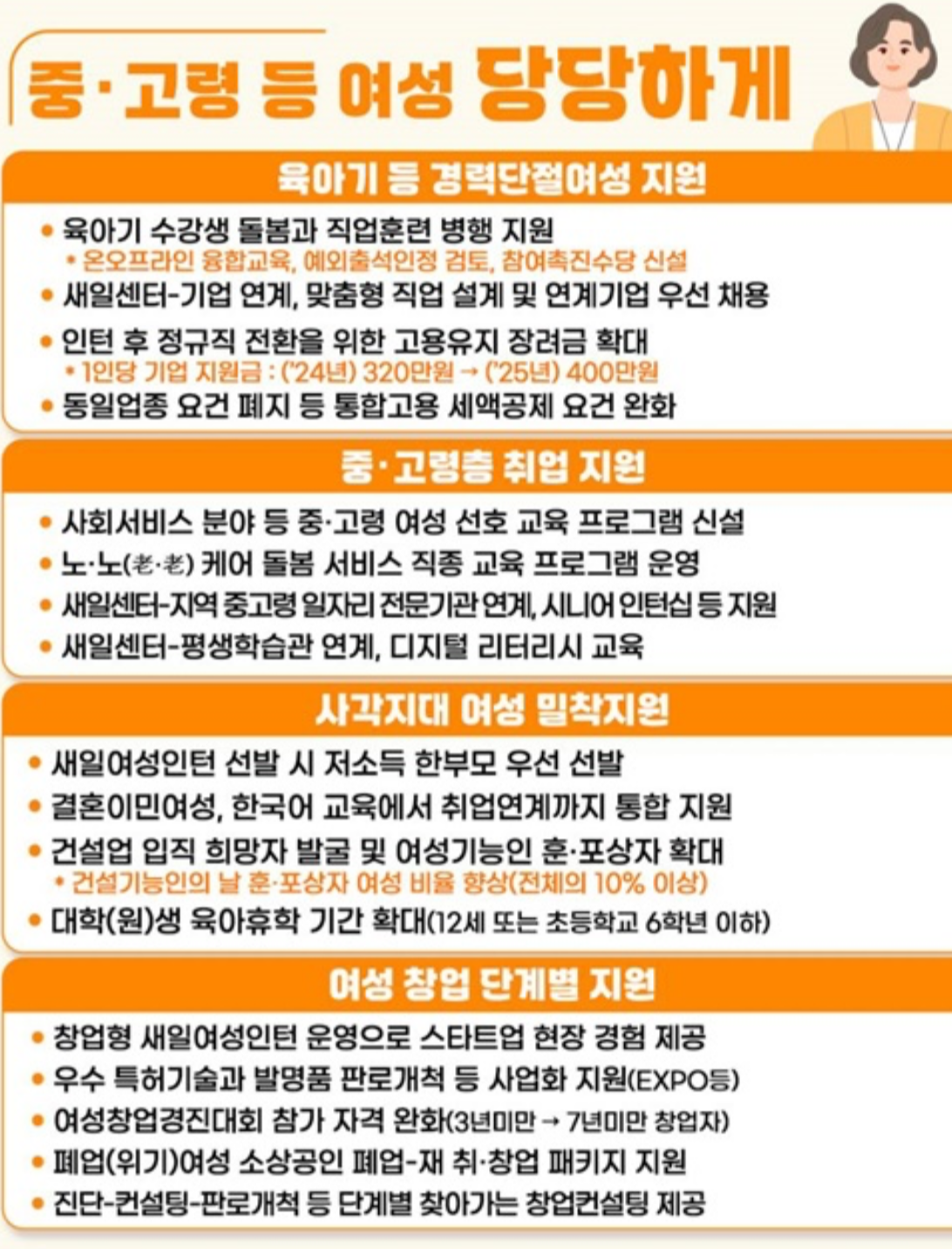여성 일자리&amp;#44; 나도 시작했다! 새일센터 취업상담 신청 후기