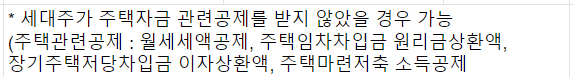 월세소득공제 받는 방법, 월세환급제도 정리