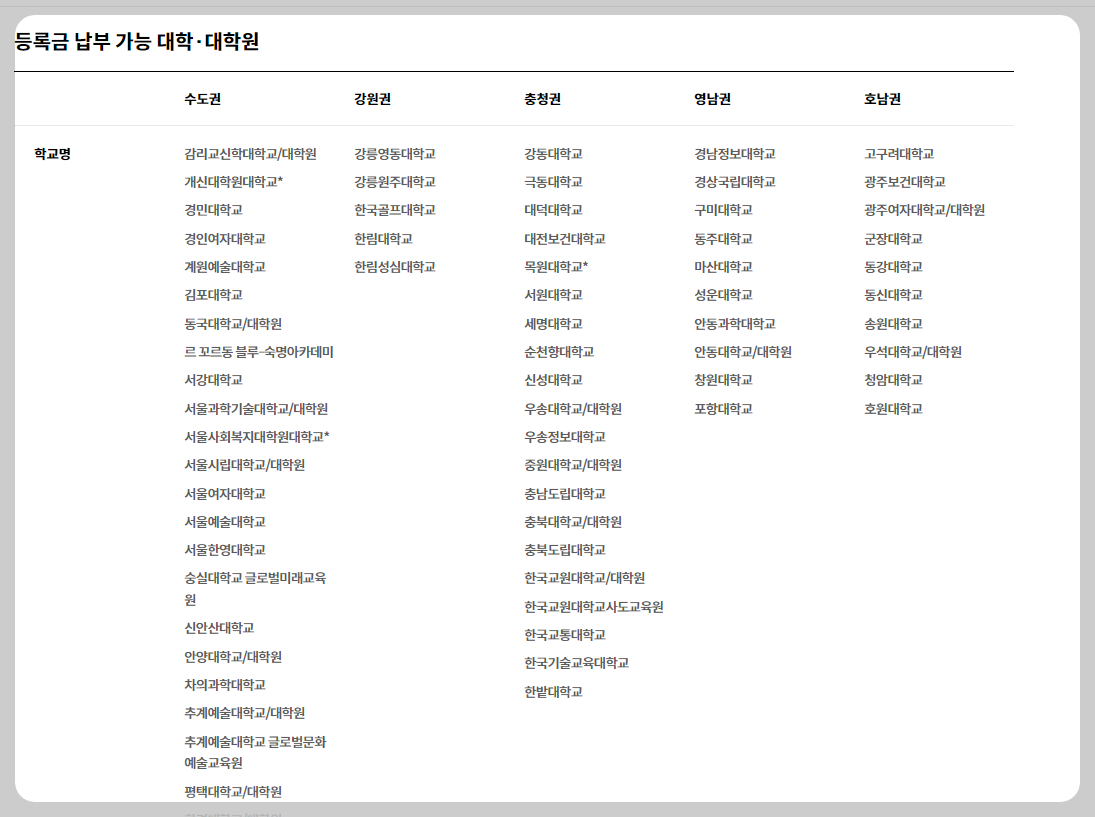 현대카드 납부가능대학