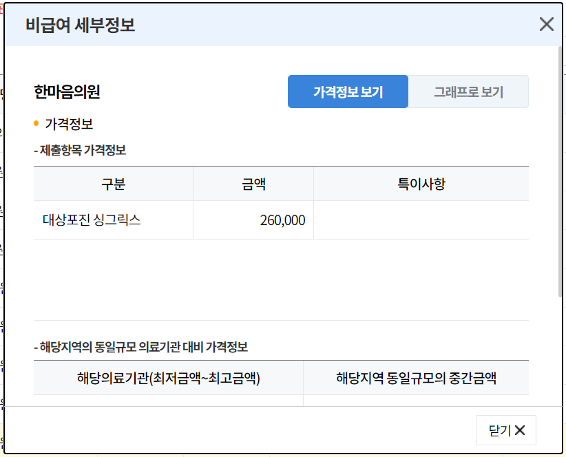  대상포진 예방접종 가격 싼곳 비교하기6