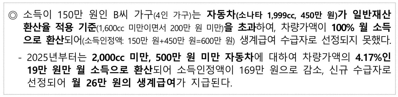 자동차재산 기준 완화 사례