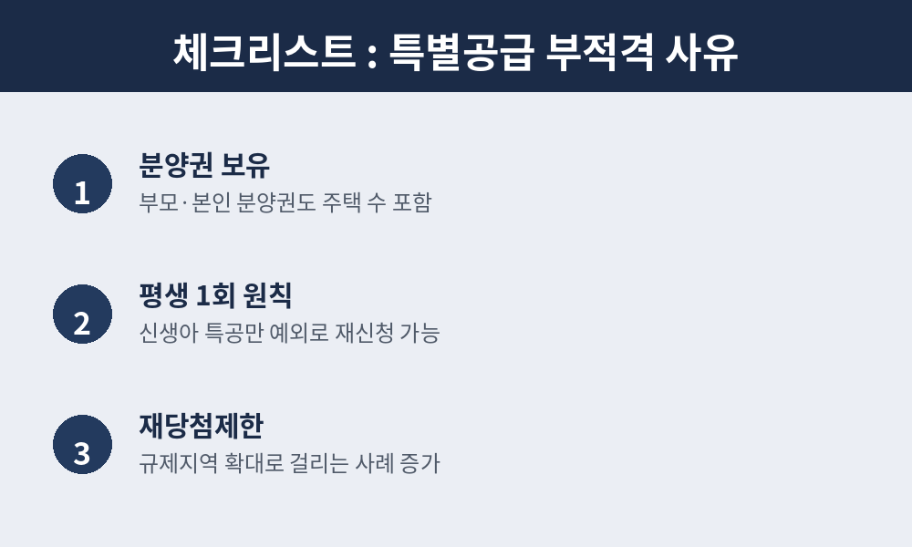 특별공급 부적격 사유