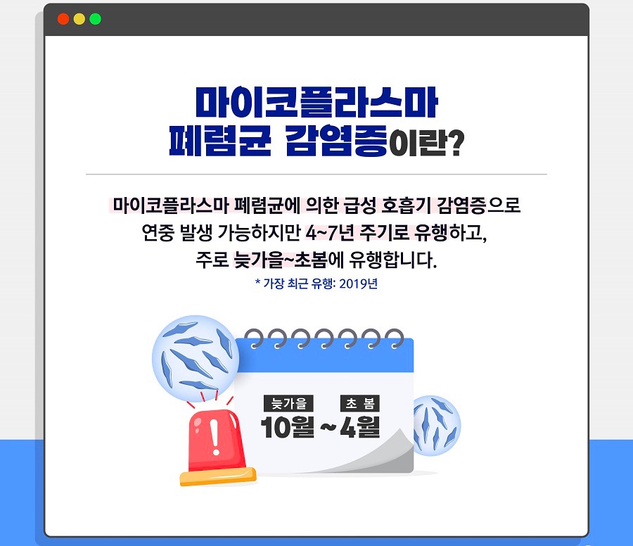 질병관리청 자료