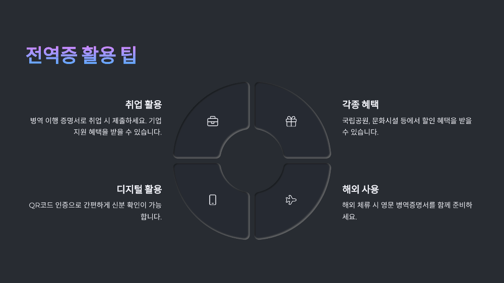 e병무지갑 전역증 재발급 방법 총정리 실물 vs 디지털&amp;#44; 차이점부터 신청 팁까지